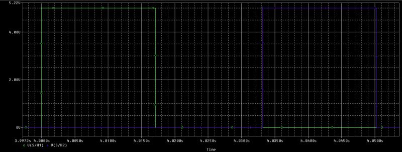 Capacitor Sample And Hold Analog Shift Register Electrical - Premium Sunset Pattern Gallery - High Resolution