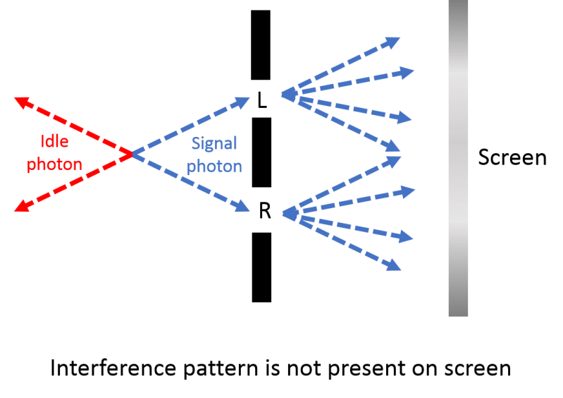 Optics Question On Wave Interference Physics Stack Exchange - Download Beautiful Gradient Design | 4K