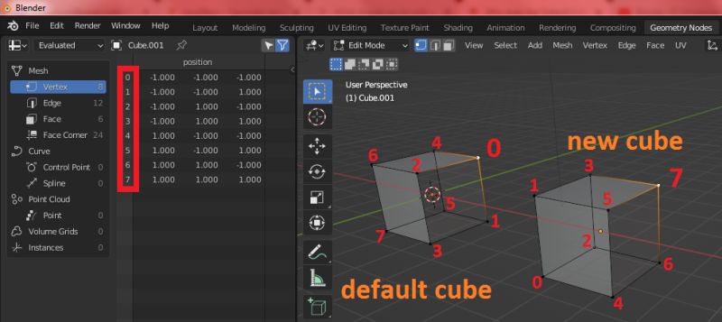 Geometry What S Wrong With The Default Cube Blender Stack Exchange - Download Perfect Nature Picture | Mobile