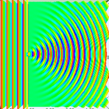 Waves Why Does Wavelength Affect Diffraction Physics Stack Exchange - Ultra HD Ocean Photo - Desktop