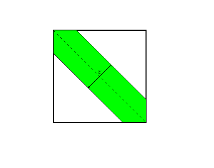 Tikz Draw Banded Diagonal Matrix With Annotations Tex Latex Stack - 8K Geometric Pictures for Desktop