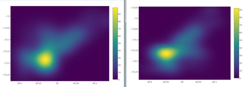 Github Edisonchan2013928 Network Kernel Density Visualization Nkdv Code - Desktop Minimal Arts for Desktop