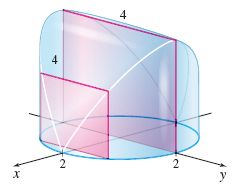 Calculus Slicing Level Surfaces Mathematics Stack Exchange - Download Premium Sunset Illustration | Ultra HD