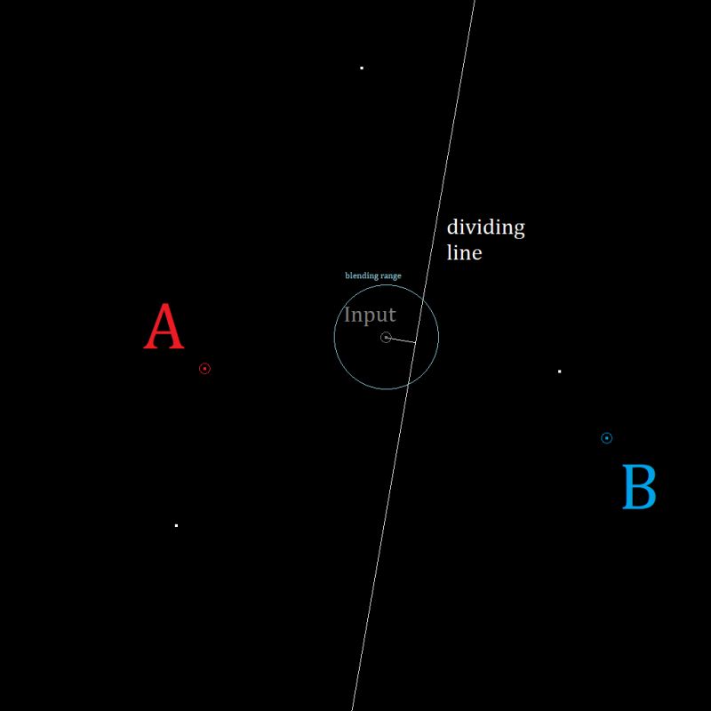 Biome Blending Is Affecting Things That It Shouldn T Affect Issue 35 - Premium Sunset Background Gallery - Ultra HD