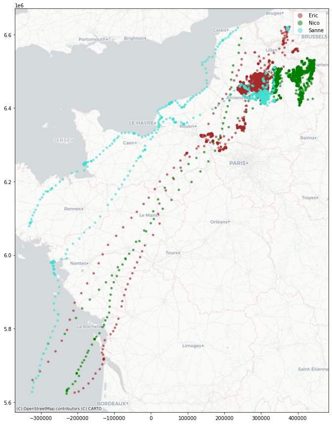 Python How Do I Assign Custom Colors To Values As Points Using - Best Vintage Illustrations in High Resolution