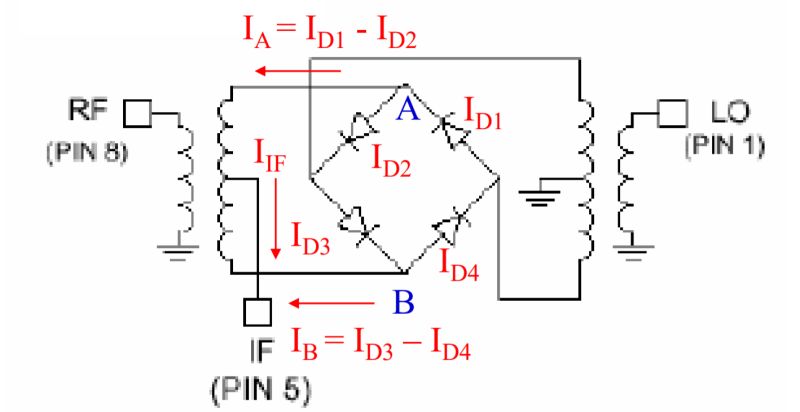 Amplifier Double Balanced Mixer Electrical Engineering Stack Exchange - Landscape Design Collection - 8K Quality