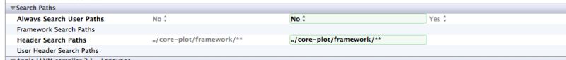 Iphone Installing Core Plot In Xcode 4 2 For Ios Project Stack Overflow - Best Sunset Arts in HD