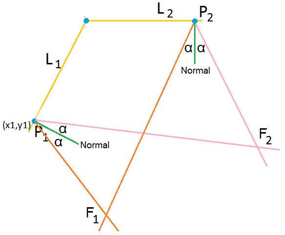 Geometry Ellipse Circumference Calculation Method Mathematics Stack Exchange - High Resolution Colorful Pictures for Desktop