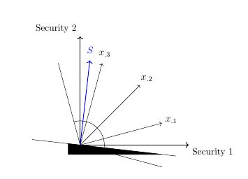 Draw Intersections In Tikz Tex Latex Stack Exchange - Colorful Art Collection - High Resolution Quality