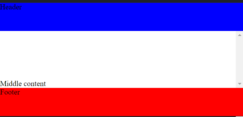 the content would start from the end without disturbing the scroll