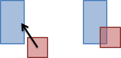 Proper Angled Top Down Wall Collision Game Development Stack Exchange - Light Arts - Amazing Desktop Collection