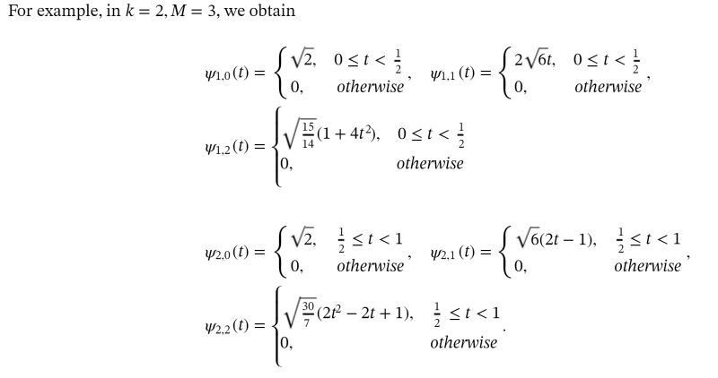 Pdf Fibonacci Wavelet Based Numerical Method For The Solution Of - Professional Ocean Background - Mobile