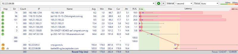 Networking Identify Latency Problems To Gaming Server Super User - Download Ultra HD Abstract Picture | Ultra HD