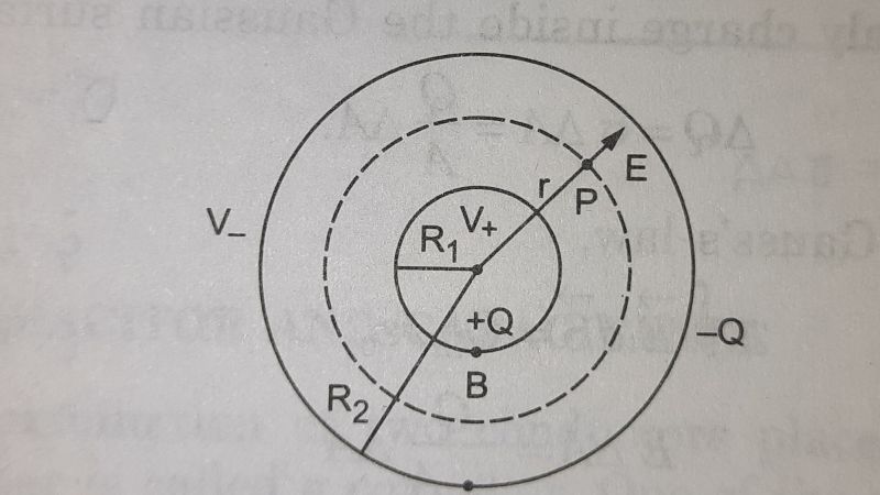 Spherical Capacitors Pdf - Best Nature Arts in Desktop