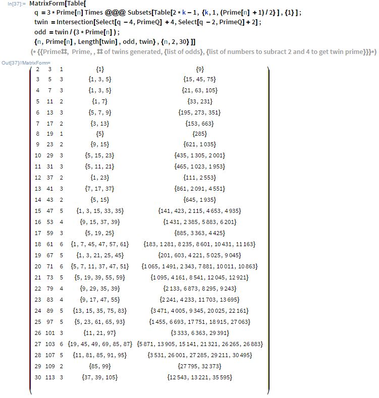 Notation Combining Primes Mathematics Stack Exchange - Download Perfect Gradient Illustration | 4K