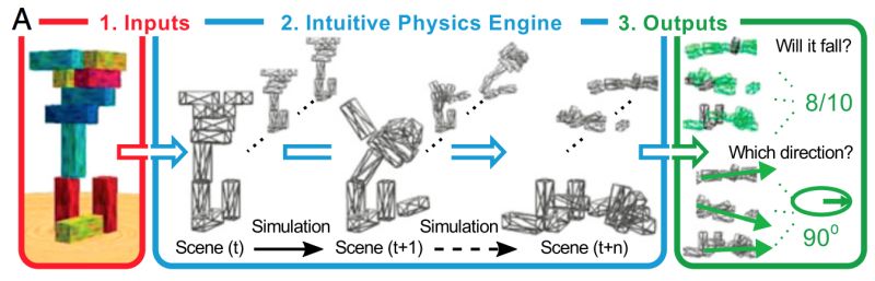 Why Doesn T Regularization Solve Deep Neural Nets Hunger For Data - City Textures - Ultra HD High Resolution Collection