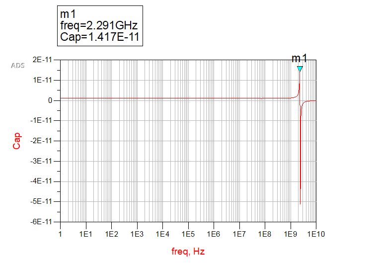 Mosfet Switched Capacitor Resistor Electrical Engineering Stack - Colorful Images - Beautiful Full HD Collection