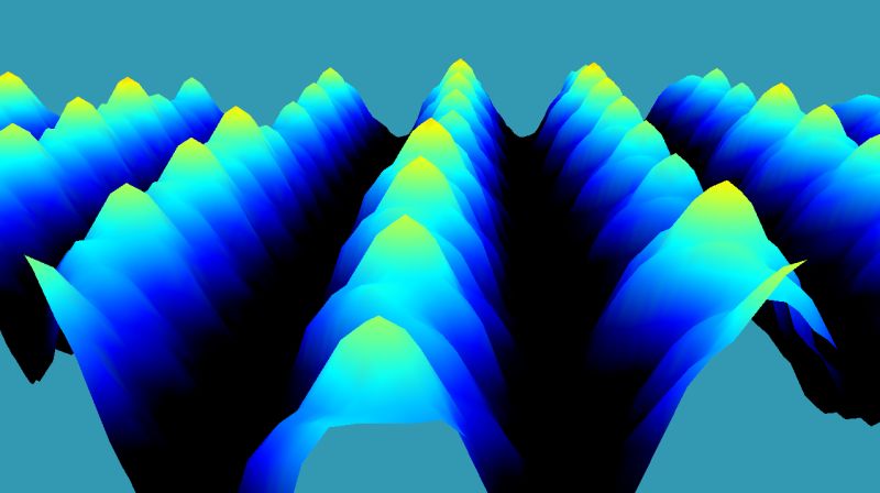 C Reseeding Std Rand C 11 Stack Overflow - Perfect Vintage Photo - HD