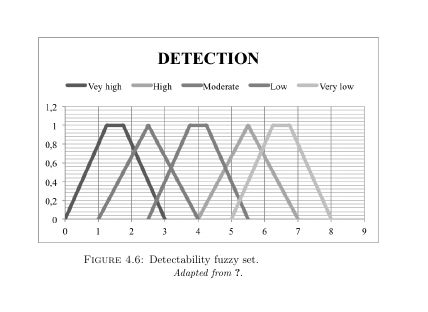 Sectioning Memoir Ruled Section Centering Problem Tex Latex Stack - Premium 8K Geometric Wallpapers | Free Download