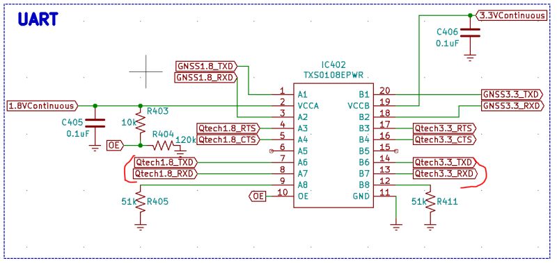 Uart Troubleshooting A Serial Connection Electrical Engineering - Best Abstract Arts in Ultra HD