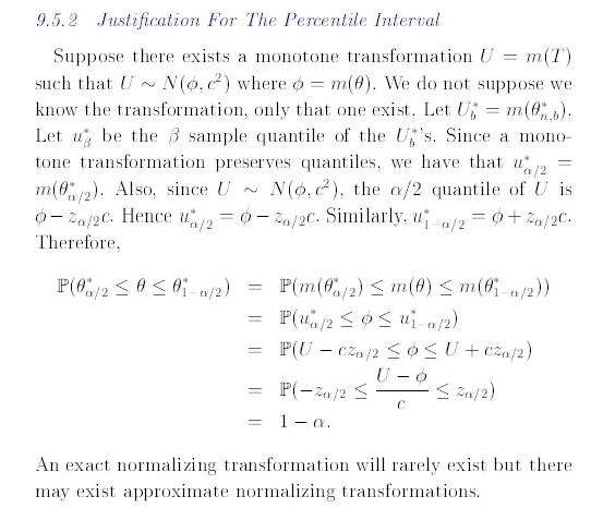 Scatterplot Of Residual Bootstrap Percentile Interval And Local - Professional Geometric Texture - Desktop