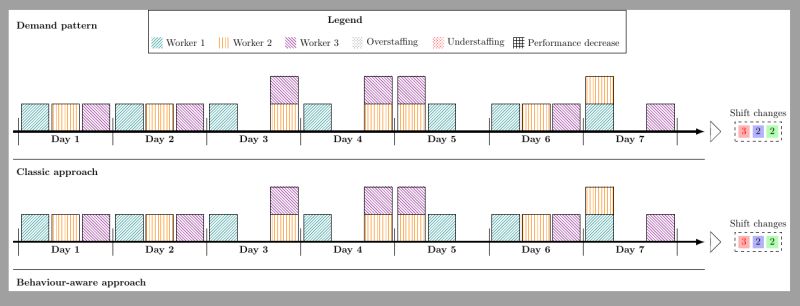 Several Problems With Tikz Tex Latex Stack Exchange - Stunning HD Landscape Images | Free Download