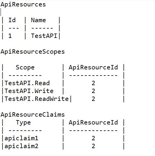 Api Identityserver4 Apiresource And Identityresource With Same Names Stack Overflow - Ocean Textures - Creative 8K Collection