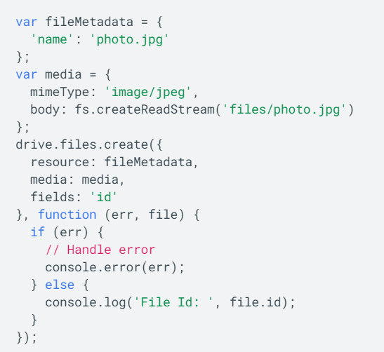 Uploading a data URI pdf file using Google Drive API, Angular and Node JS