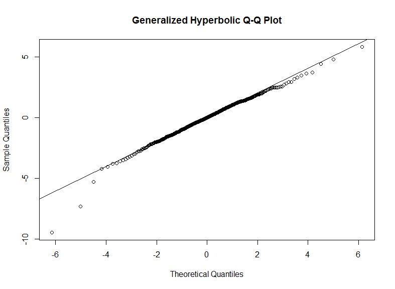 Why Is Volatility Mean Reverting Quantitative Finance Stack Exchange - Premium Geometric Wallpaper Gallery - Desktop