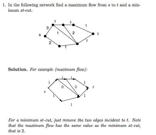 Graph Theory Flow How Does It Work Mathematics Stack Exchange - Beautiful Ultra HD Mountain Photos | Free Download