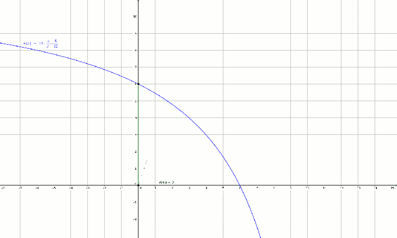 Theory Algorithm Finding Triangle With Maximum Perimeter Stack - Desktop City Patterns for Desktop