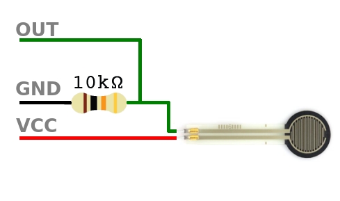 Capacitor Force Sensor Reading Values Raspberry Pi Capacitor Force Sensor Reading Values Raspberry Pi