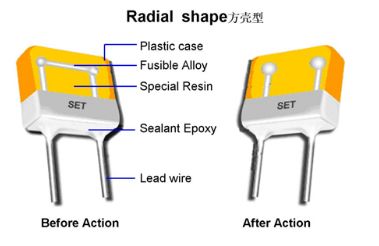 Identification What Is This Unknown Part Electrical Engineering - Artistic Colorful Art - Retina