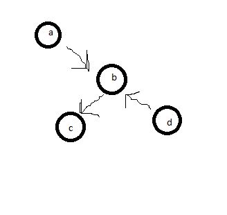 Plotting A Graph Using Haskell Stack Overflow - Desktop Space Wallpapers for Desktop