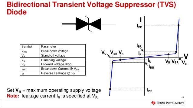 Tvs Diode Circuit Digest - Full HD Space Images for Desktop