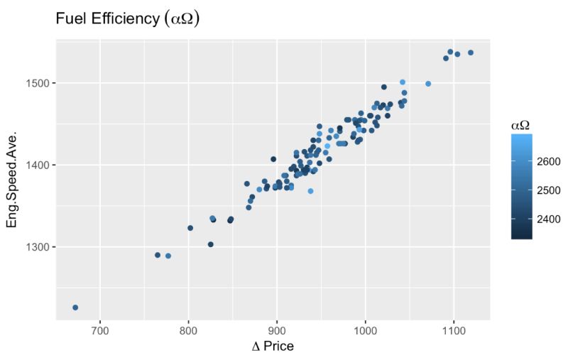 How To Use Greek Symbols In Ggplot2 Geeksforgeeks - Classic High Resolution Sunset Illustrations | Free Download