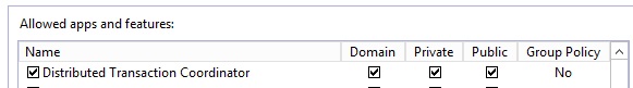 Sql Server Mvc 3 The Msdtc Transaction Manager Was Unable To Pull The Transaction From The - Gradient Texture Collection - HD Quality