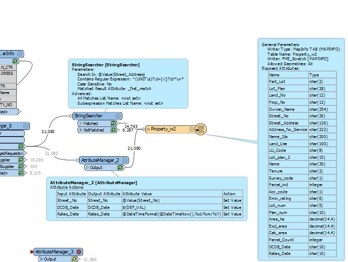 Fme Form Limit Fme Regex To Just The First Match Geographic Information Systems Stack Exchange - Classic Full HD Mountain Illustrations | Free Download
