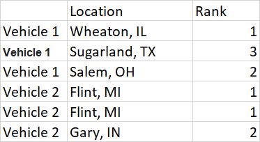 Activerecord Ransack And Column Alias Stack Overflow - Perfect Gradient Art - 8K