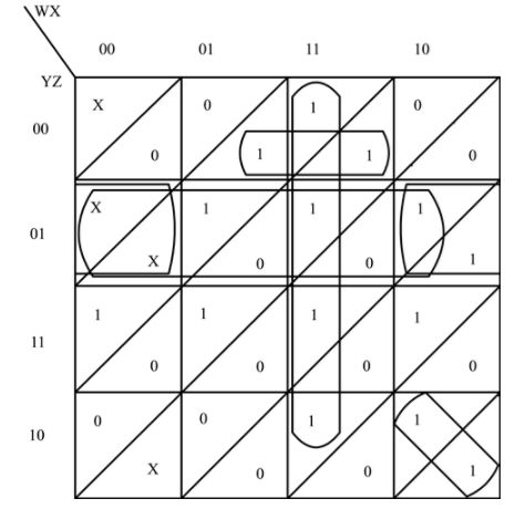 Packages 5 Variable Karnaugh Map Tex Latex Stack Exchange - Premium Vintage Picture - Retina