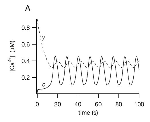 Pdf Matlab Code For Cabbi Calcium Imaging Analysis Using Biophysical - 4K Ocean Backgrounds for Desktop