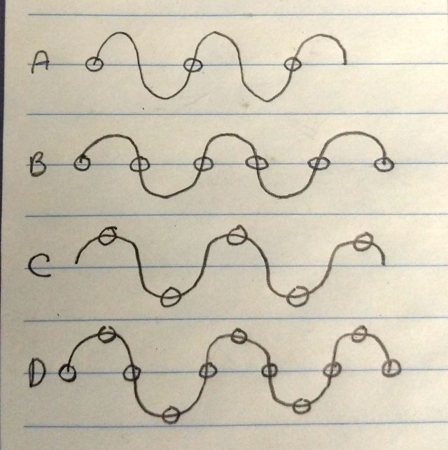 Nyquist Sampling Criterion Big Chemical Encyclopedia - Classic Colorful Picture - 8K