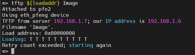 Linux Tftpboot Using Uboot Tftp Server On Windows Unix Linux Stack Exchange - Perfect Full HD Nature Textures | Free Download