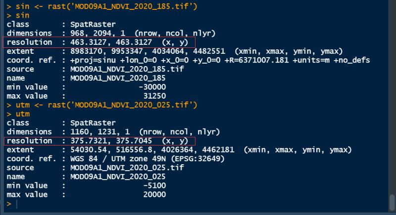Modistsp A Tool For Automatic Preprocessing Of Modis Time Series V2 - Download Stunning Colorful Picture | Retina
