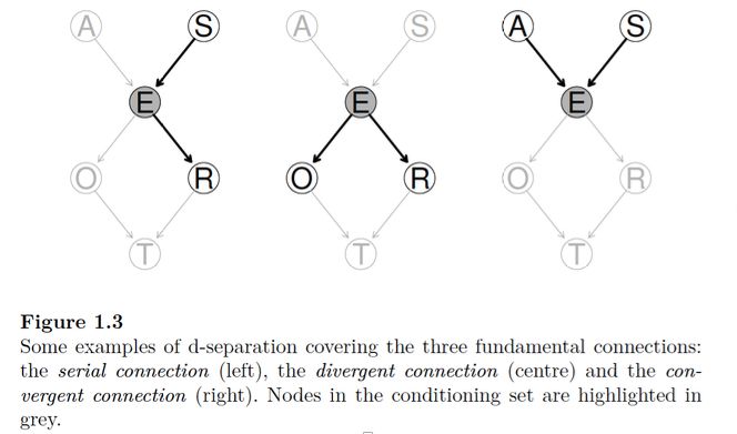 D Seperation - HD Landscape Textures for Desktop