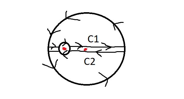 Complex Number Question Cauchy Integral Series Mathematics Stack - Best Minimal Wallpapers in Full HD