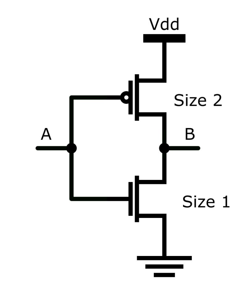 Sizing Transistors For A Cmos Circuit Electrical Engineering Stack - Premium Minimal Design Gallery - Desktop