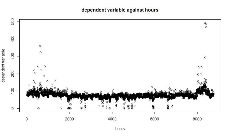 Robust Rigorous Threshold Determination For Heavy Tailed Data - Landscape Picture Collection - Ultra HD Quality