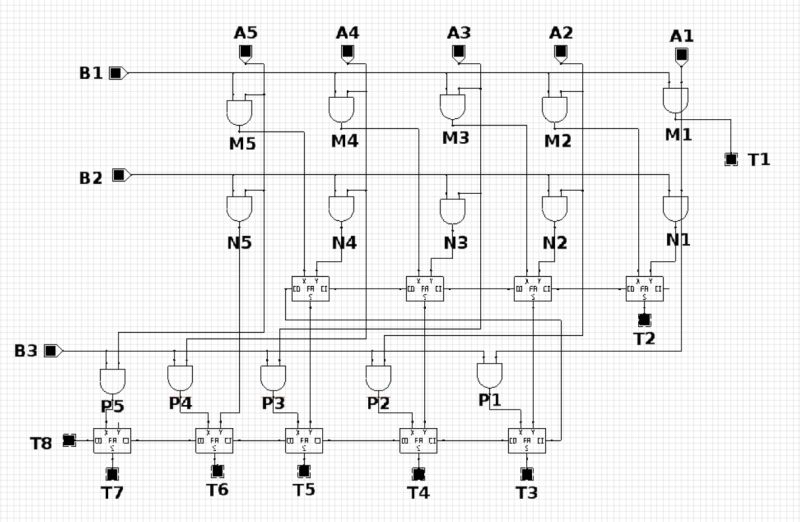 Dont Care Condition In Digital Logic Combinational Circuit Electrical Engineering Stack Exchange - Sunset Background Collection - Full HD Quality