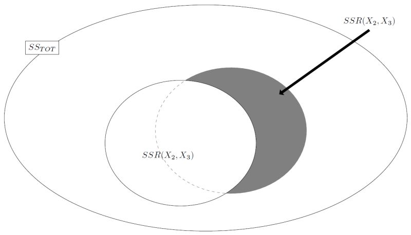 Errors Eclipse Latex Building Problem Tex Latex Stack Exchange - Minimal Art Collection - HD Quality